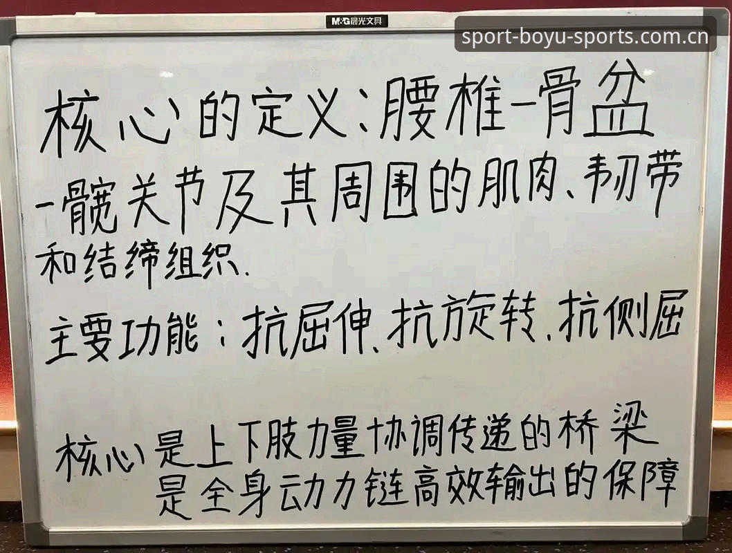 博鱼体育体育娱乐 资深体育迷分享:博鱼综合体育使用心得与创新体验
