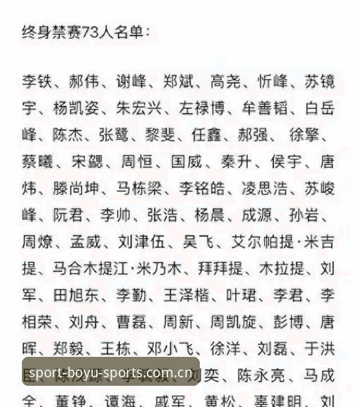博鱼体育App苹果 足协第三批禁足名单解读指南:从博鱼综合体育视角看中国足球反腐风暴